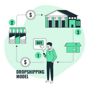 dropshipping-que-es-gleo